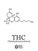 Pôster de papel couchê brilhante com a fórmula científica do THC para decoração, marca King Bong, tamanho A4